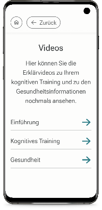 Video-Übersicht der Cogthera App mit den Kategorien Einführung, Kognitives Training und Gesundheit